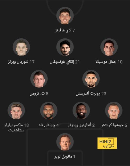 الهلال يتفوق على أرسنال ومانشستر يونايتد 