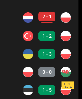 ايان جراهام : ليفربول كان محظوظًا بضم صلاح 