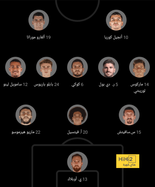 أخبار إيجابية لبرشلونة 