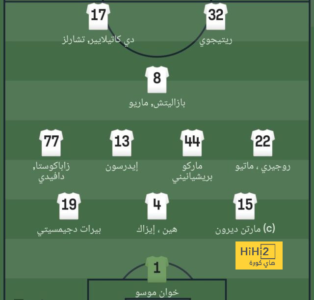 تشافي يضغط على إدارة برشلونة! 