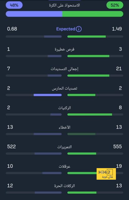 تريزيجيه فى مهمة سهلة مع طرابزون ضد جنتشليربيرليجي بكأس تركيا 