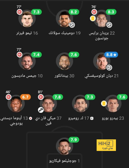 تغريدة فينيسيوس بعد تجاوز عقبة سيلتك 