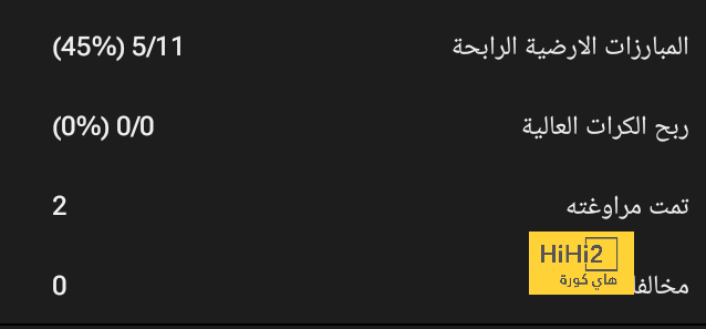 فيديو.. لحظة دخول تشيلسي ملعب الستامفورد لأداء عمليات الإحماء قبل لقاء إيفرتون 