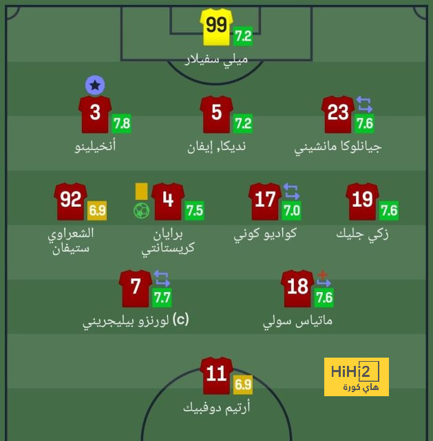 رسميا: مانشستر يونايتد يتأهل إلى الدور الخامس من كأس الاتحاد الإنجليزي 