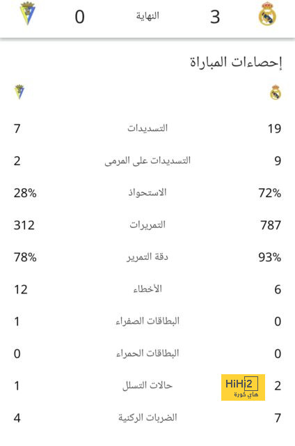 نجوم ستغيب عن كأس العالم بسبب الإصابة 