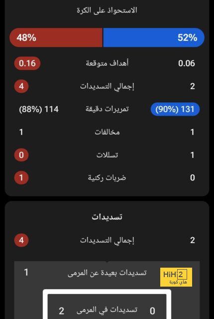 انطلاق الشوط الثاني من مباراة مانشستر يونايتد وغلطة سراي 