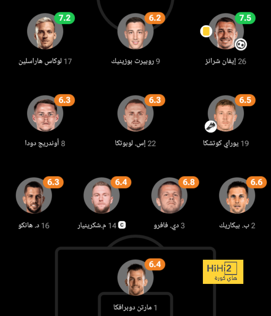 عرض خاص لجمهور الريال في السانتياجو برنابيو 