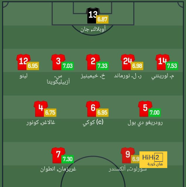 انطلاق مباراة النصر والطائي في دوري روشن السعودي 