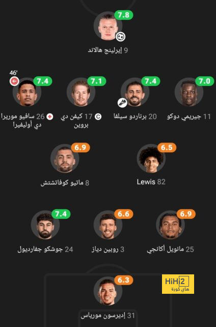 معاقبة برشلونة أوروبياً مشروطة..! 