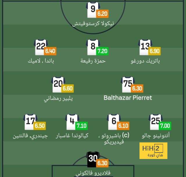 غانا والرأس الأخضر أبرز الغائبين عن نهائيات أمم أفريقيا بالمغرب 2025 