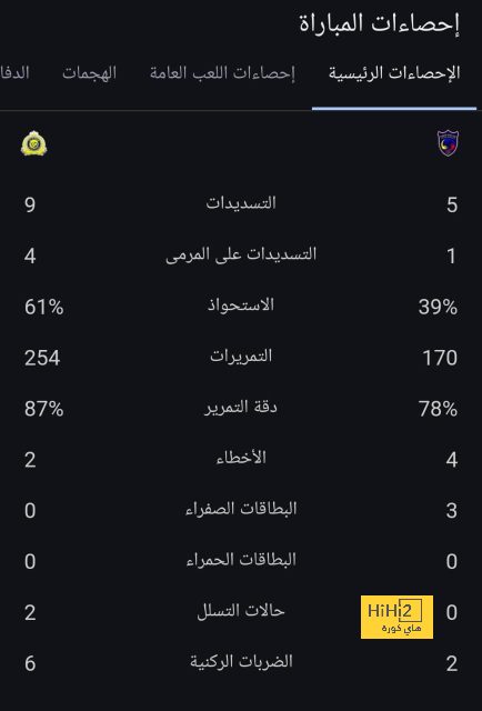 برشلونة يتوقع هذا المبلغ للتخلي عن أراوخو 