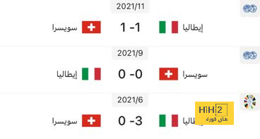 تفاصيل مصروفات ميزانية الزمالك بعد نهاية العام المالي | يلاكورة 