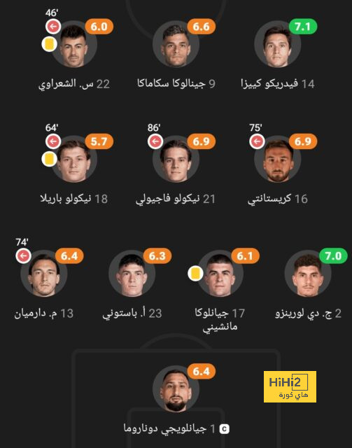 فيديو: النصر يفتتح التسجيل في مرمى الرياض 