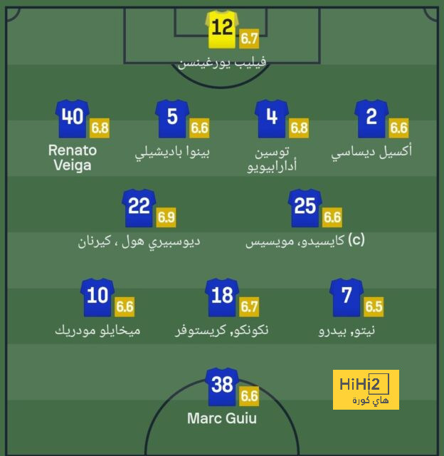 سؤال مهم يجب أن يُطرح بعد عودة مبابي إلى تدريبات باريس 