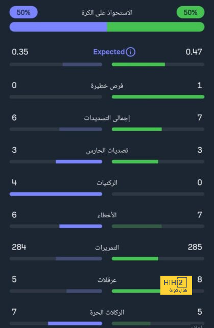 رسميًا: باريس سان جيرمان يعلن ضم فيتينيا من بورتو 