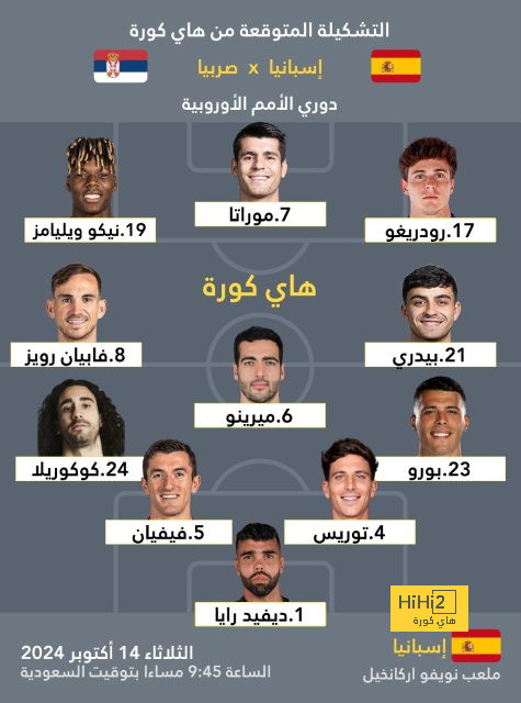 منتخب أنجولا يتأهل إلى ربع نهائي كأس إفريقيا 