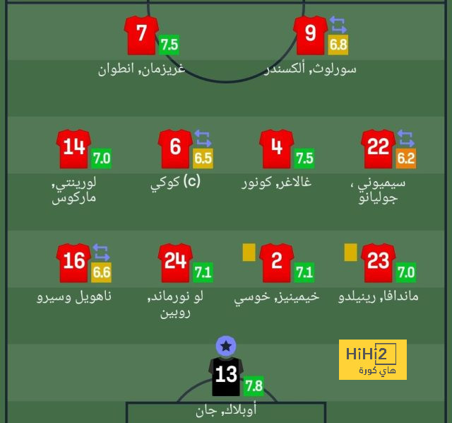 هل قلل ريال مدريد من احترام كاسيرينو وجماهيره …؟! 