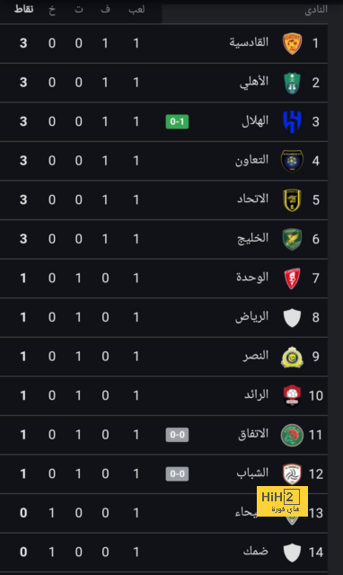 نجم النصر يتحدى الهلال قبل السوبر 