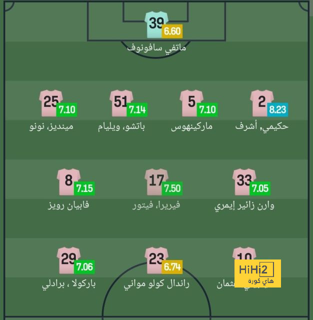 "لديه مشكلة عقلية".. مقربون من مبابي يكشفون أسرار تراجعه مع ريال مدريد | 