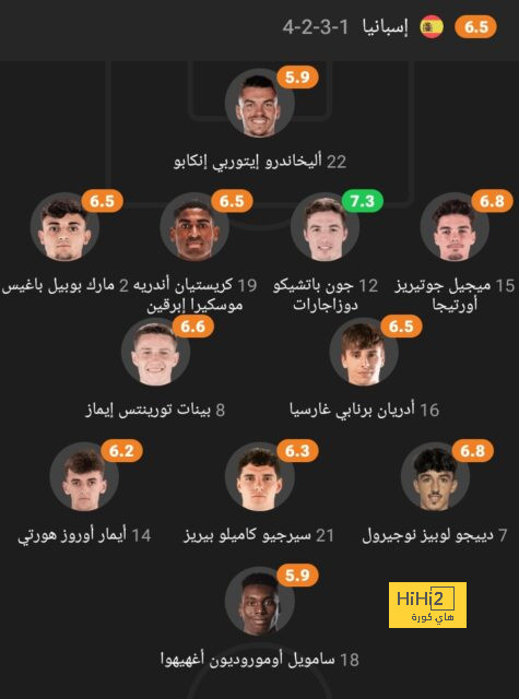 مجموعة مصر.. سيراليون تهزم جيبوتى 2-1 فى تصفيات كأس العالم 2026 