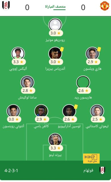 صورة.. رونالدو حاضر في مدرجات ملعب مباراة ريال مدريد و الأهلي 