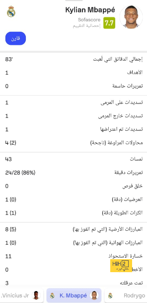 الزمالك يقسو على الجونة بسداسية في دورى الكرة النسائية 