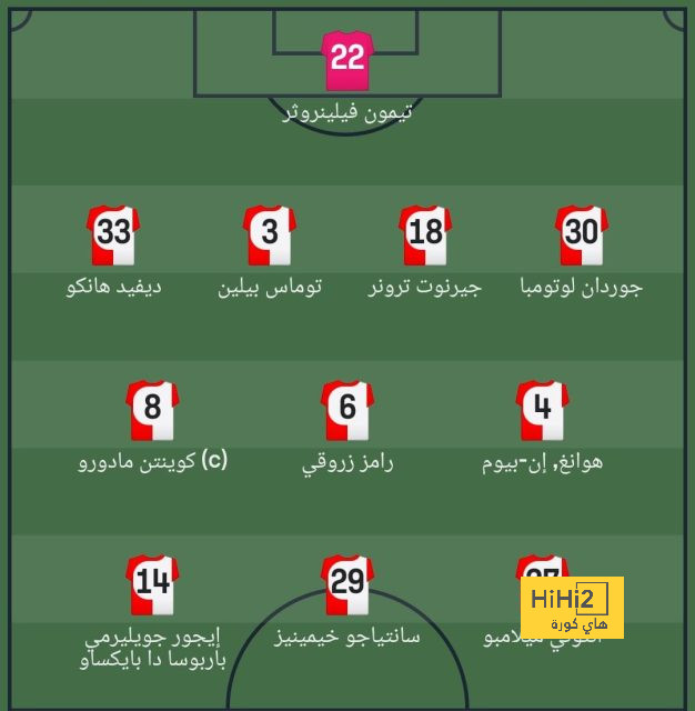 بعد 15 دقيقة.. التعادل السلبي يسيطر على مباراة النصر والرائد 