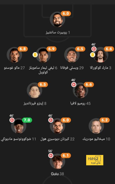 جاهزية ملعب قمة الانتر و الميلان في دوري أبطال أوروبا 