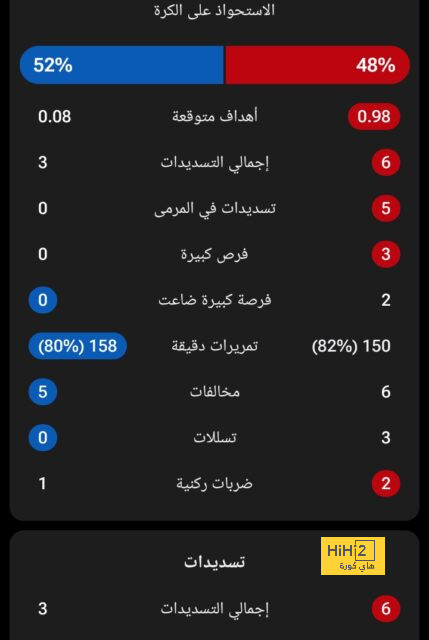 رد فعل رئيس أمريكا سابقًا على وفاة الأسطورة بيليه 