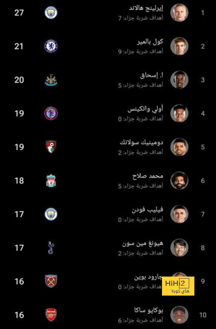 سبب يقرب تاه من الانتقال إلى برشلونة 