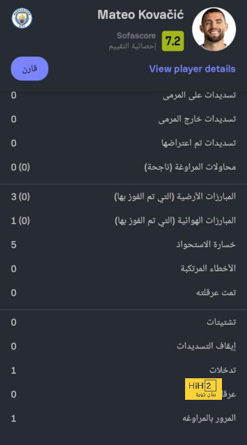 فينيسيوس وجارسيا .. ثنائي ذهبي جديد في تشكيلة الريال 