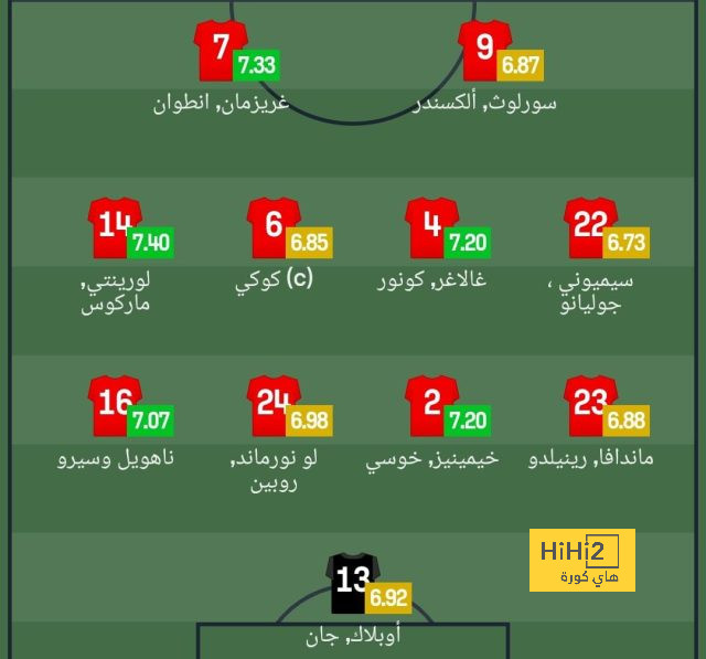 برشلونة خارج السباق الصيفي 