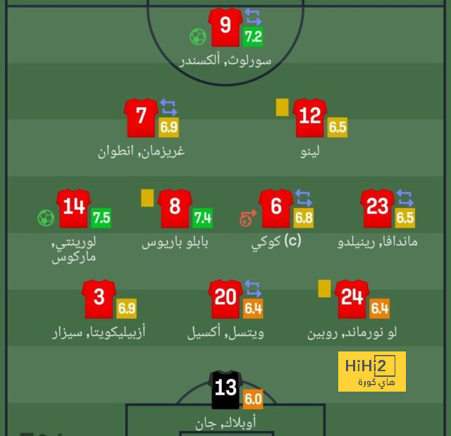 مودريتش يتلقى عرضاً من ناديه السابق 