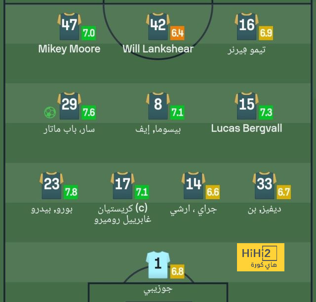 ديشان يجدد عهده مع جريزمان .. ويمنح الأمل لثلاثي فرنسا الفضي! | 