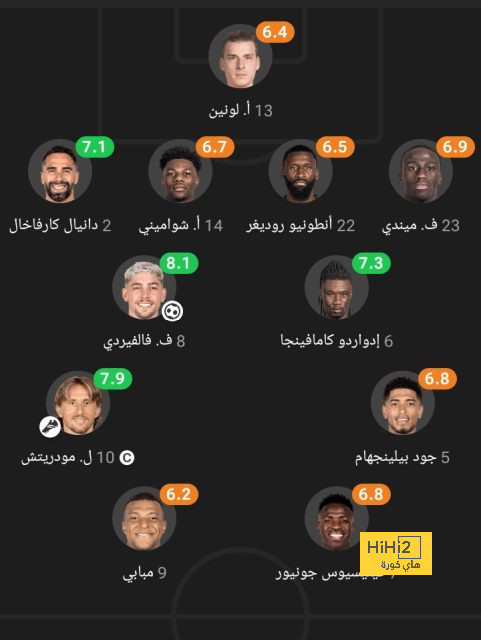 عبد الرؤوف: لجنة الحكام تسعى لتحويل الانتقاد للإشادة | يلاكورة 