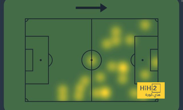 وكيل فينيسيوس يكشف حقيقة عرض الهلال السعودي | يلاكورة 