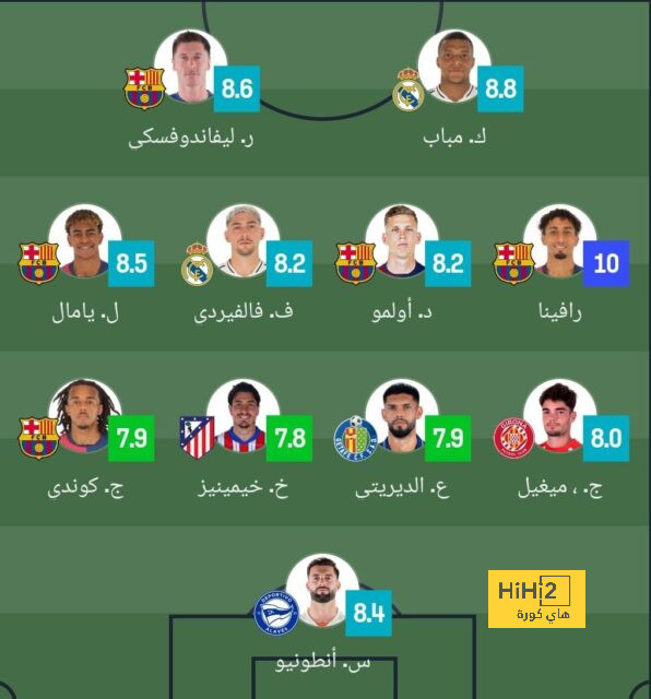 رسالة غامضة من سيمونز تثير اهتمام جمهور برشلونة! 