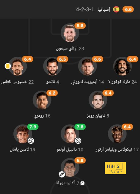 ماذا لو خسر نابولي الدوري الإيطالي؟ 