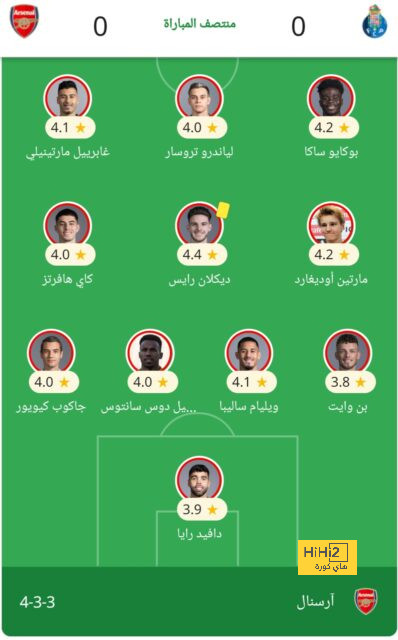 | بدر أحمد: طموح الشارقة في آسيا منصة التتويج 