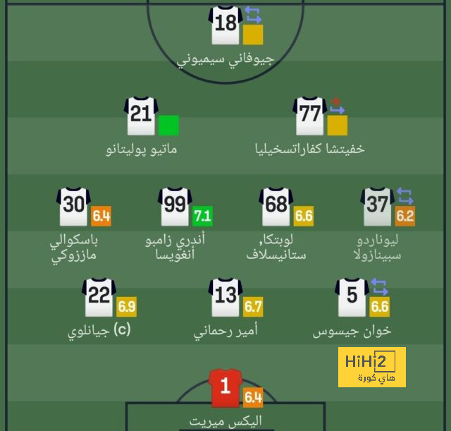 عين على الحكم | ركلة جزاء مرفوضة لبرشلونة تعيد جدل ريال مدريد! | 