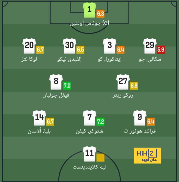 آخر مستجدات انتقال لاعب فلامنجو لبرشلونة 