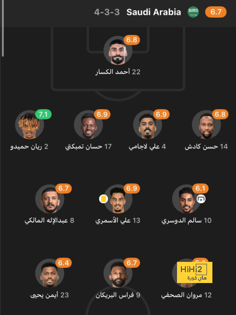 تفاصيل اتفاق نادي برشلونة مع جوندوجان ! 