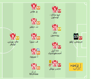 فيديو: اصطدام ميتروفيتش القوي داخل الملعب 