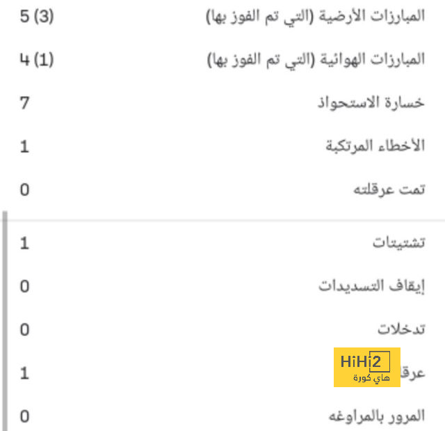 الدوري الإسباني سيكون سعيداً بـ مبابي..! 