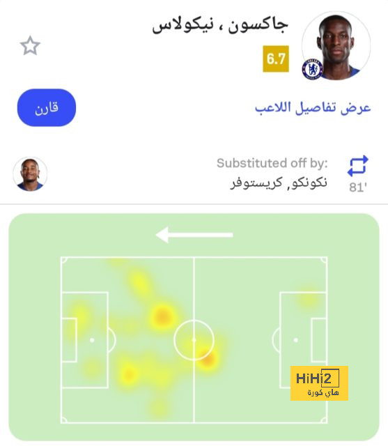 الدوري الإسباني سيكون سعيداً بـ مبابي..! 