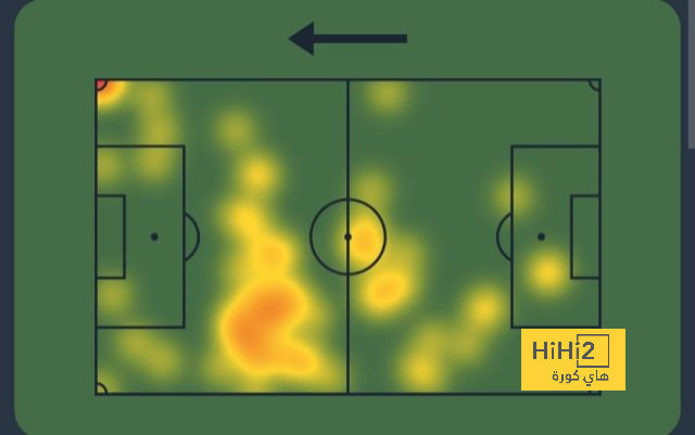 معلق مباراة النصر وضمك 