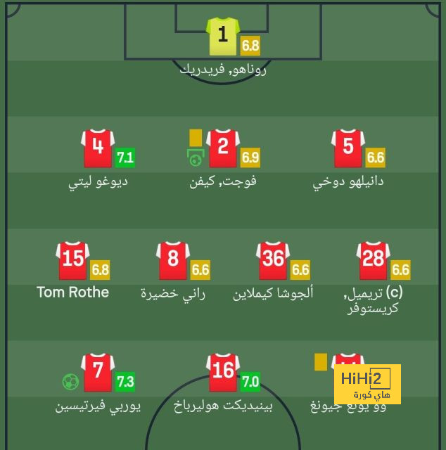 "ويليامز" من أبيدجان إلى الباسك.. رحلة 24 ساعة تكفي لإذلال برشلونة وتشافي | 