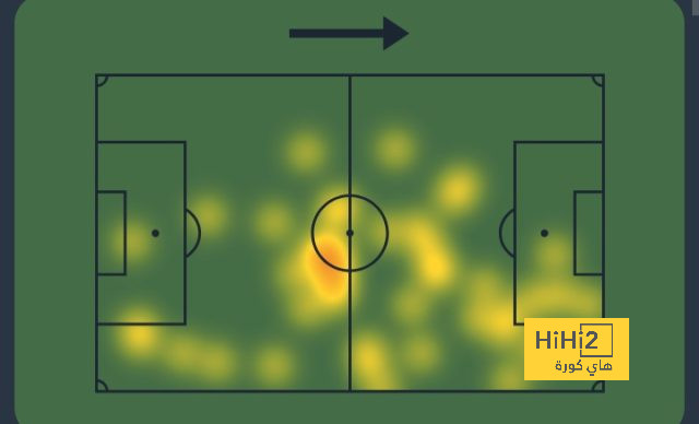 رسميًا.. فوزي البنزرتي يرحل عن تدريب منتخب تونس - Scores 