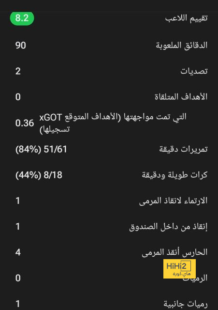 رسميا.. لامين يامال يتوج بجائزة الفتى الذهبى 2024 