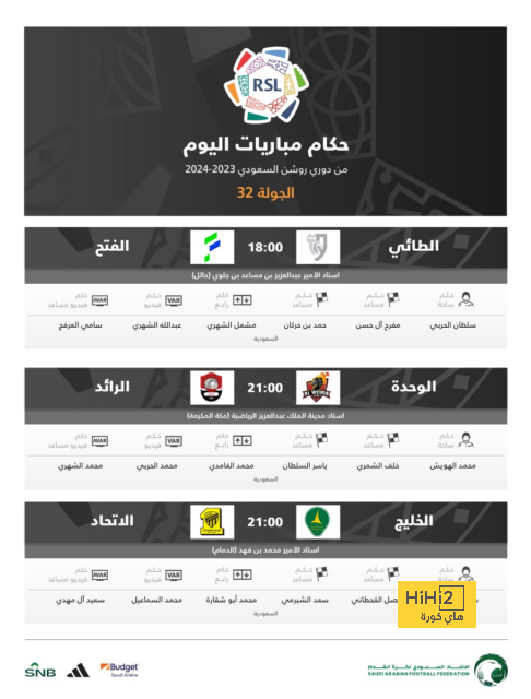  برشلونة ينهي الشوط الأول متقدما بهدف نظيف ضد بيتيس 